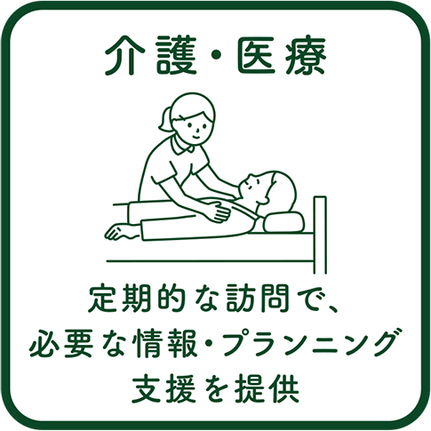 介護と医療